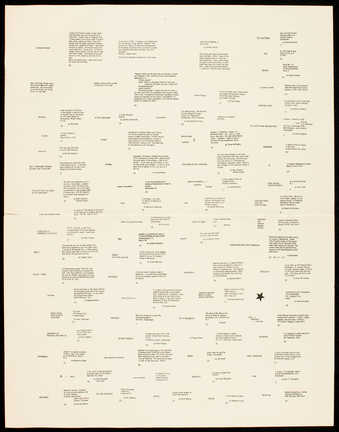 Black print on white cardstock; folded. Uncut sheet of texts used to make "flags" for...